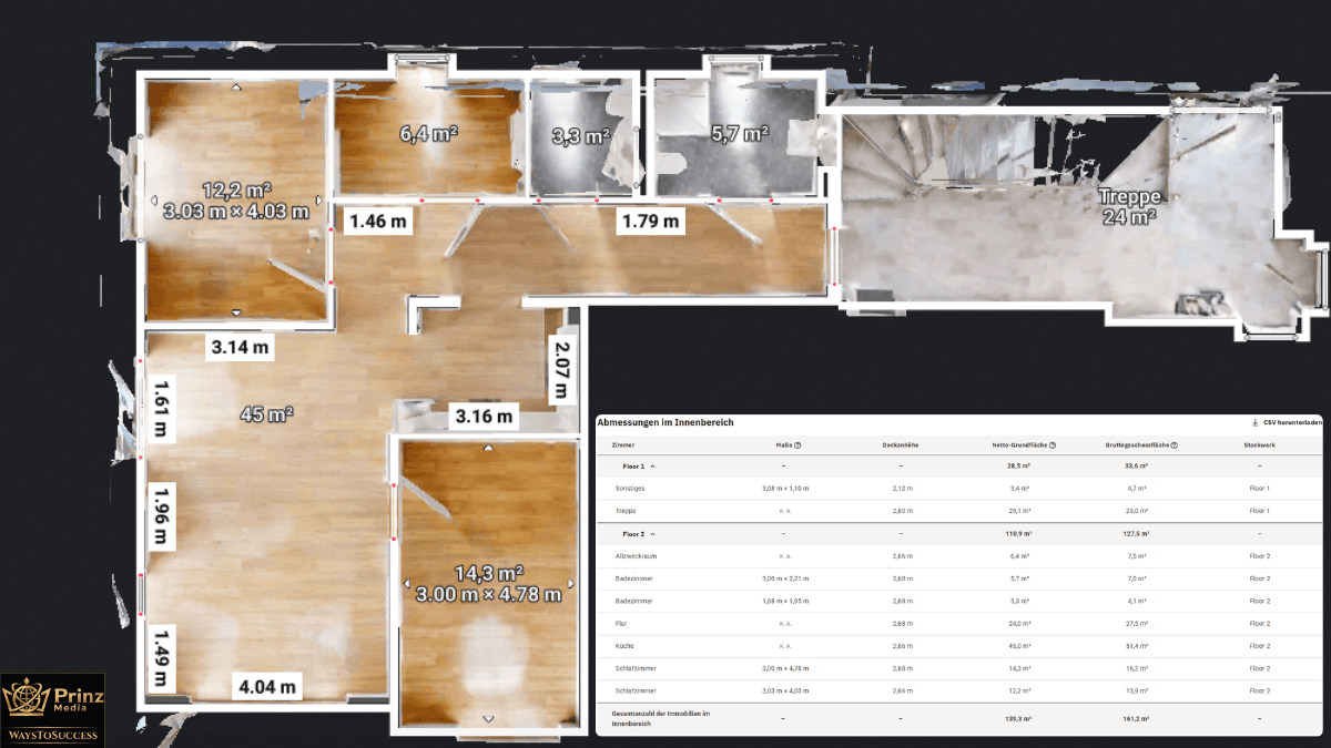 3D-Rundgang: Automatischer Grundriss