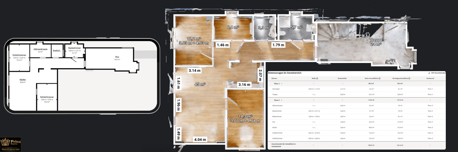 Automatischer Grundriss